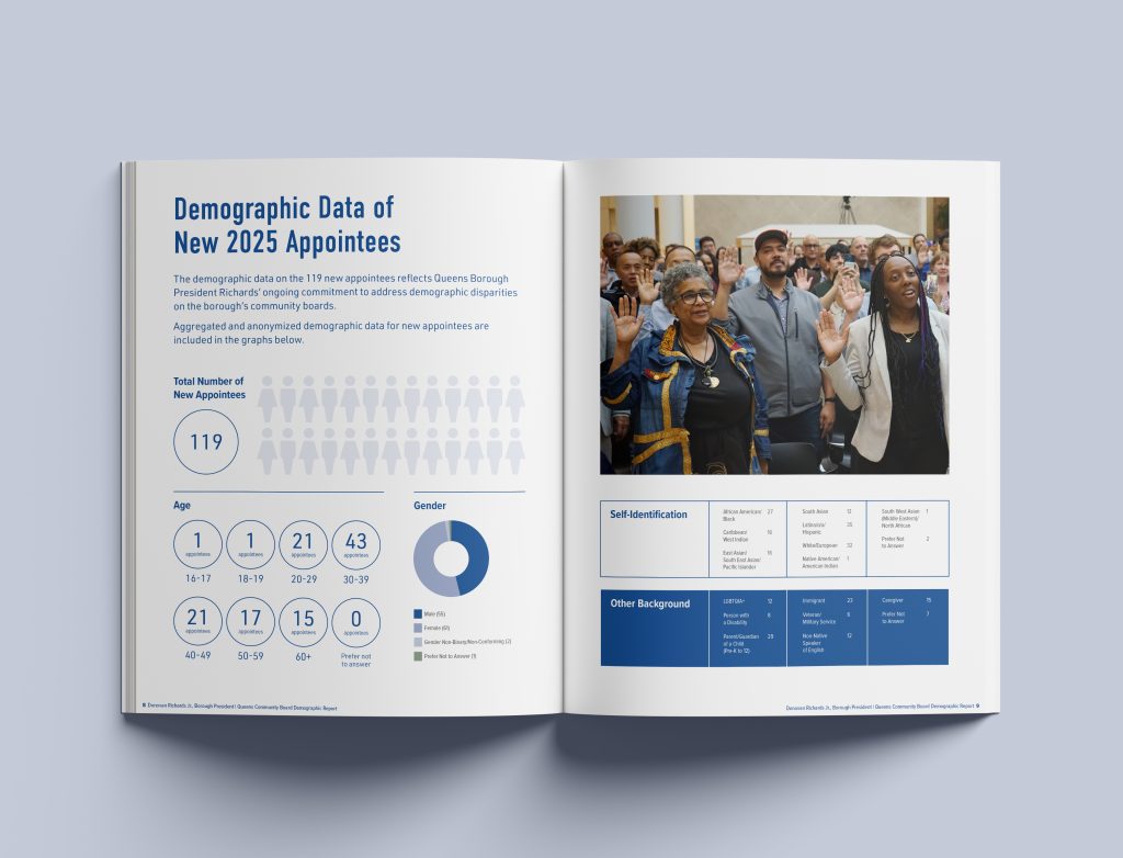Community Board Demographic Report